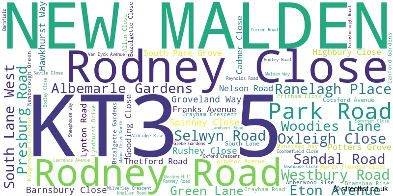 A word cloud for the KT3 5 postcode
